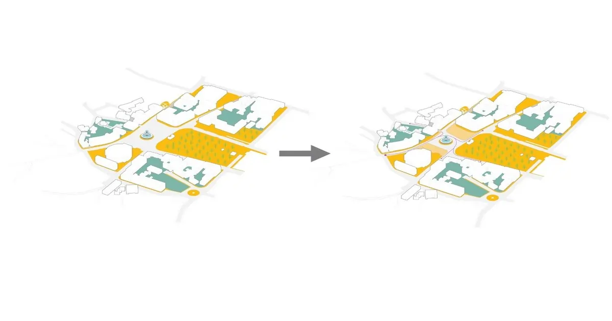 General Plan of Kutaisi City