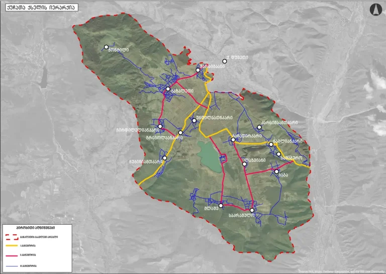 Spatial Planning Documentation for the Bazaleti